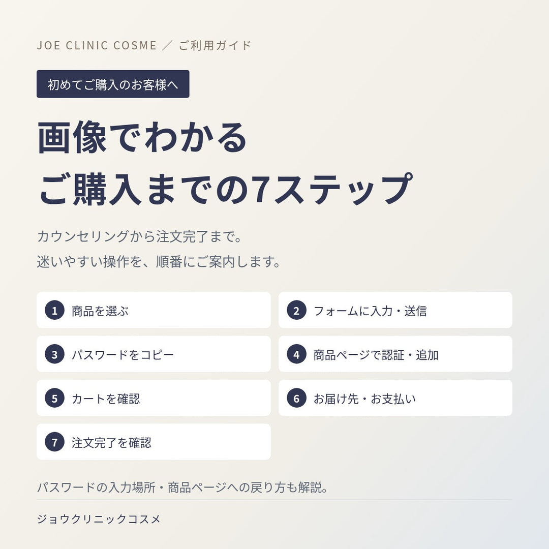 初めてご購入のお客様へ。画像でわかるご購入までの7ステップ。ジョウクリニックコスメ。
